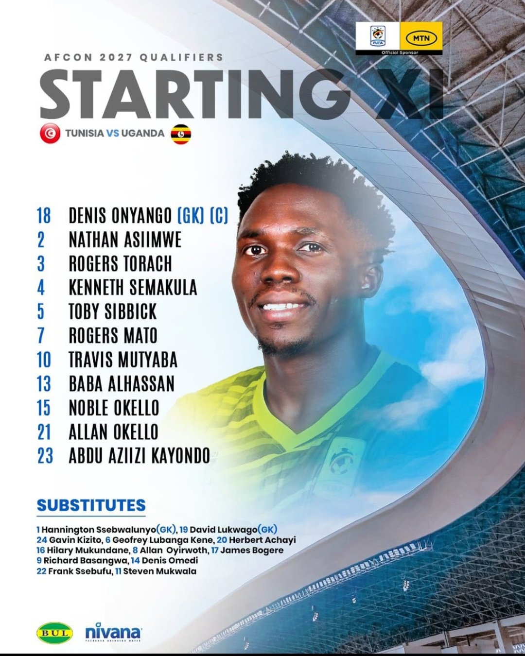 Okello,Mutyaba start as Paul Put names balanced squad face Tunisia 2